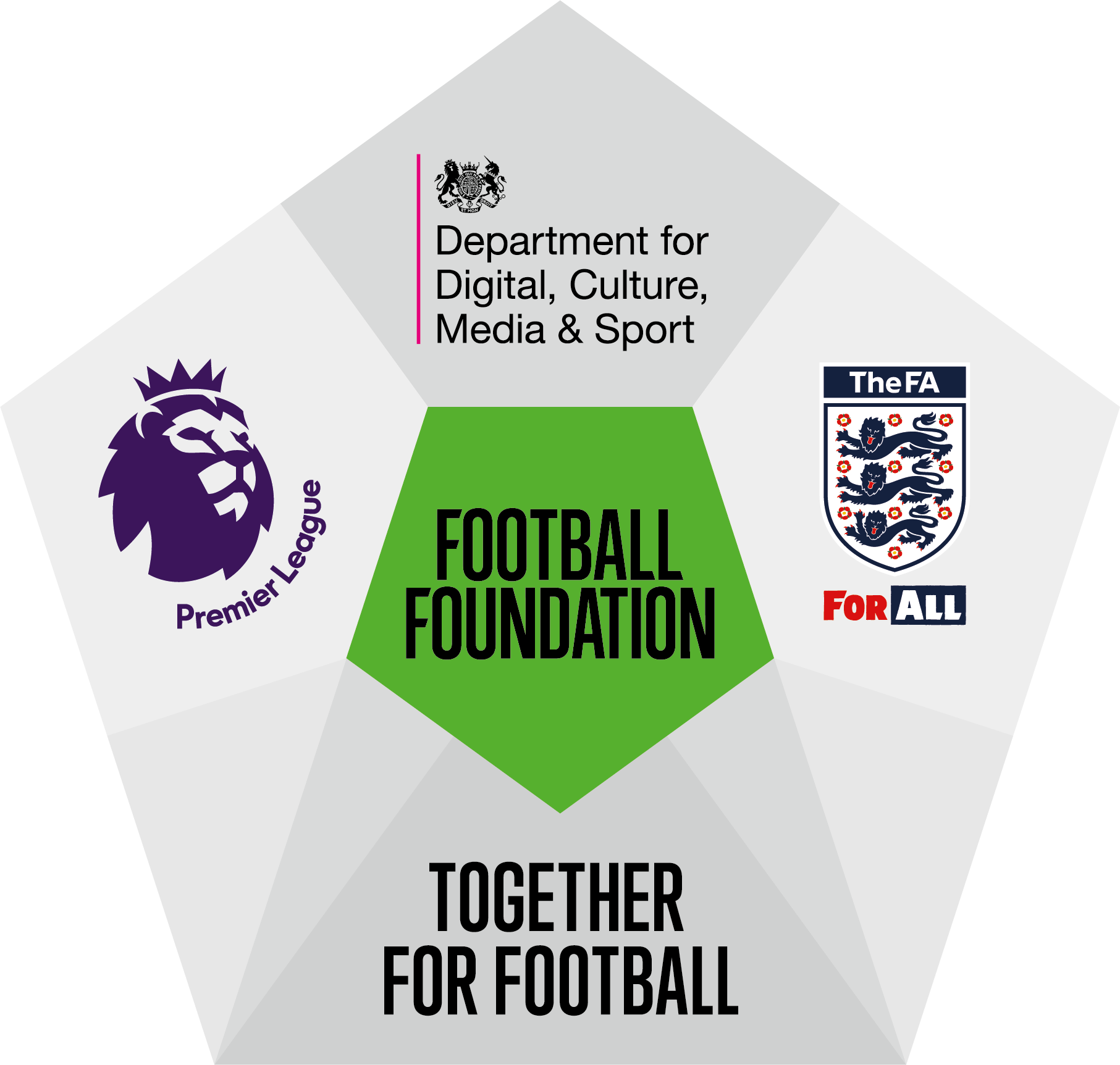Logo Football Foundation