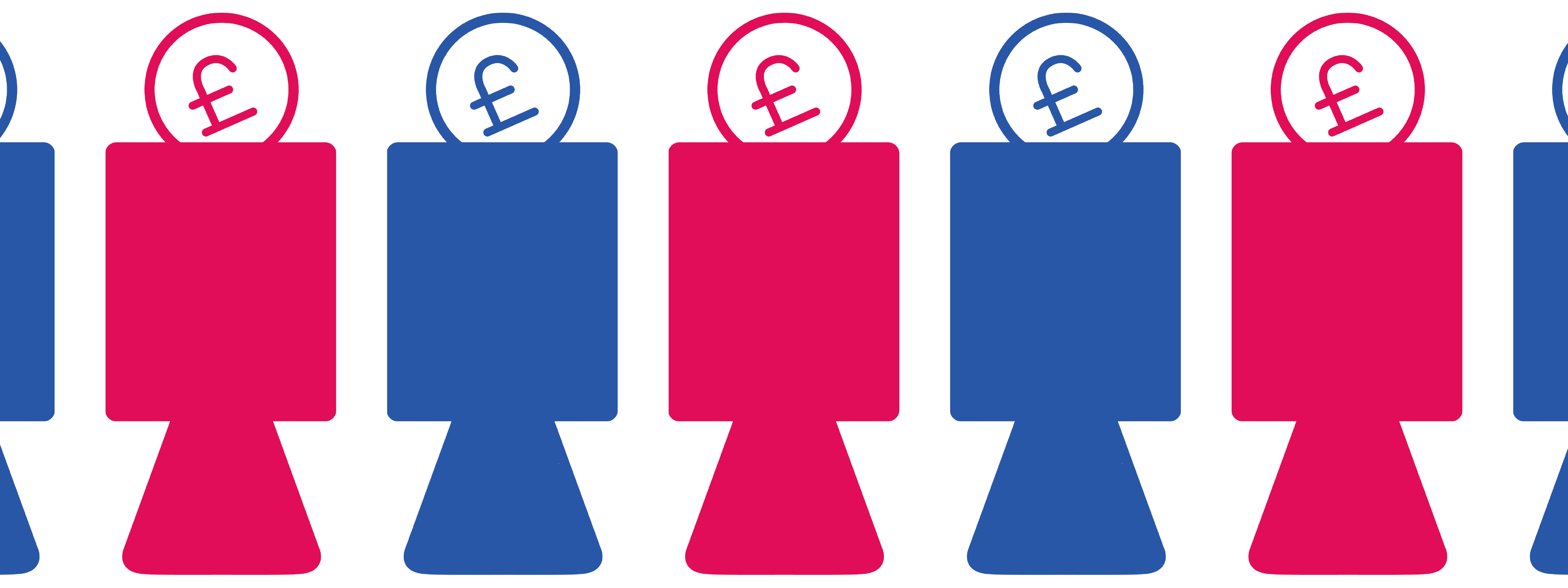 funding update
