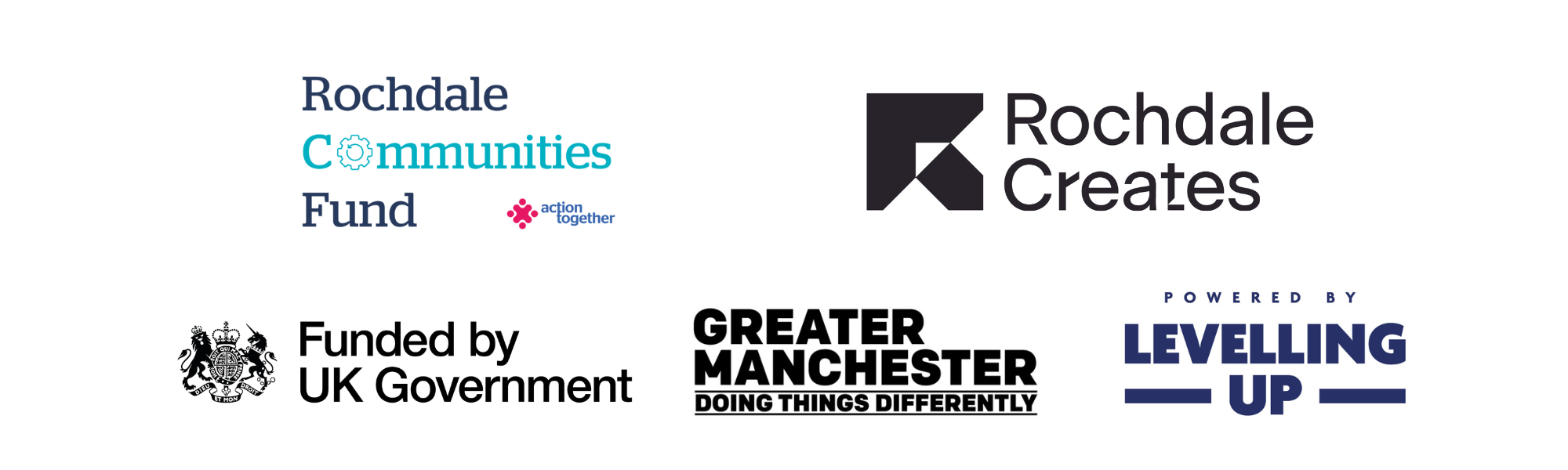 Logo - Rochdale Creates Fund 
