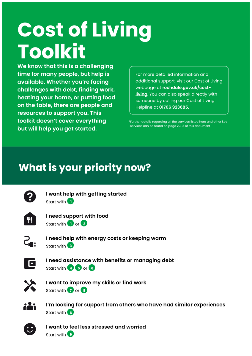 Rochdale Cost of Living Toolkit-April 2025