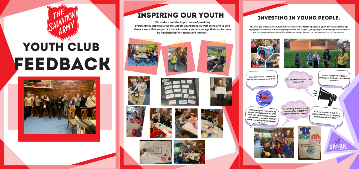 Salvation Army Youth Club Feedback