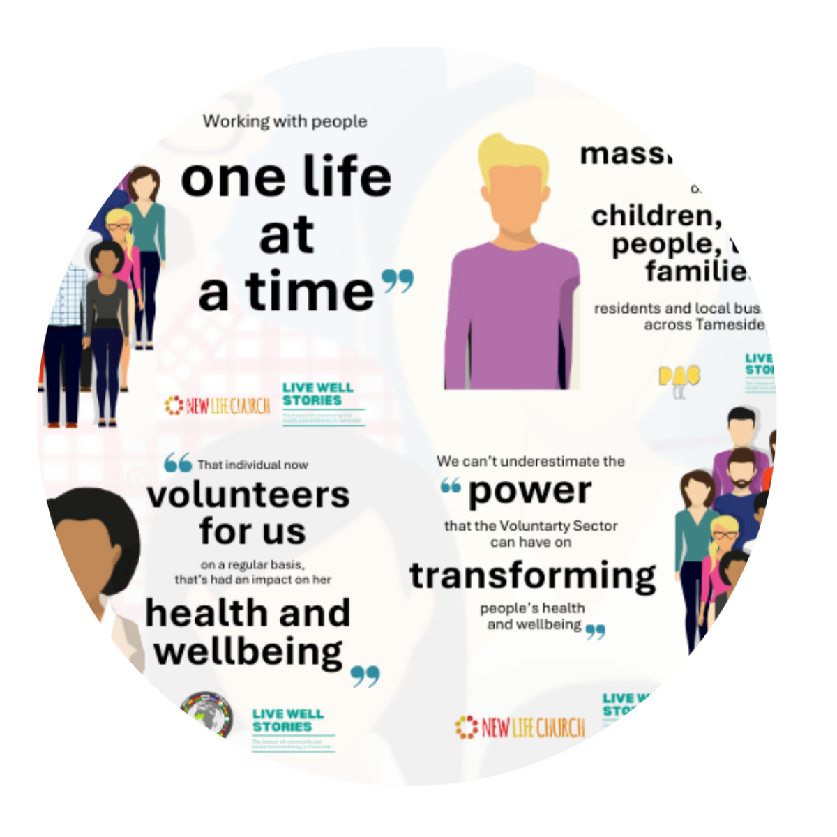 Circular Video graphic