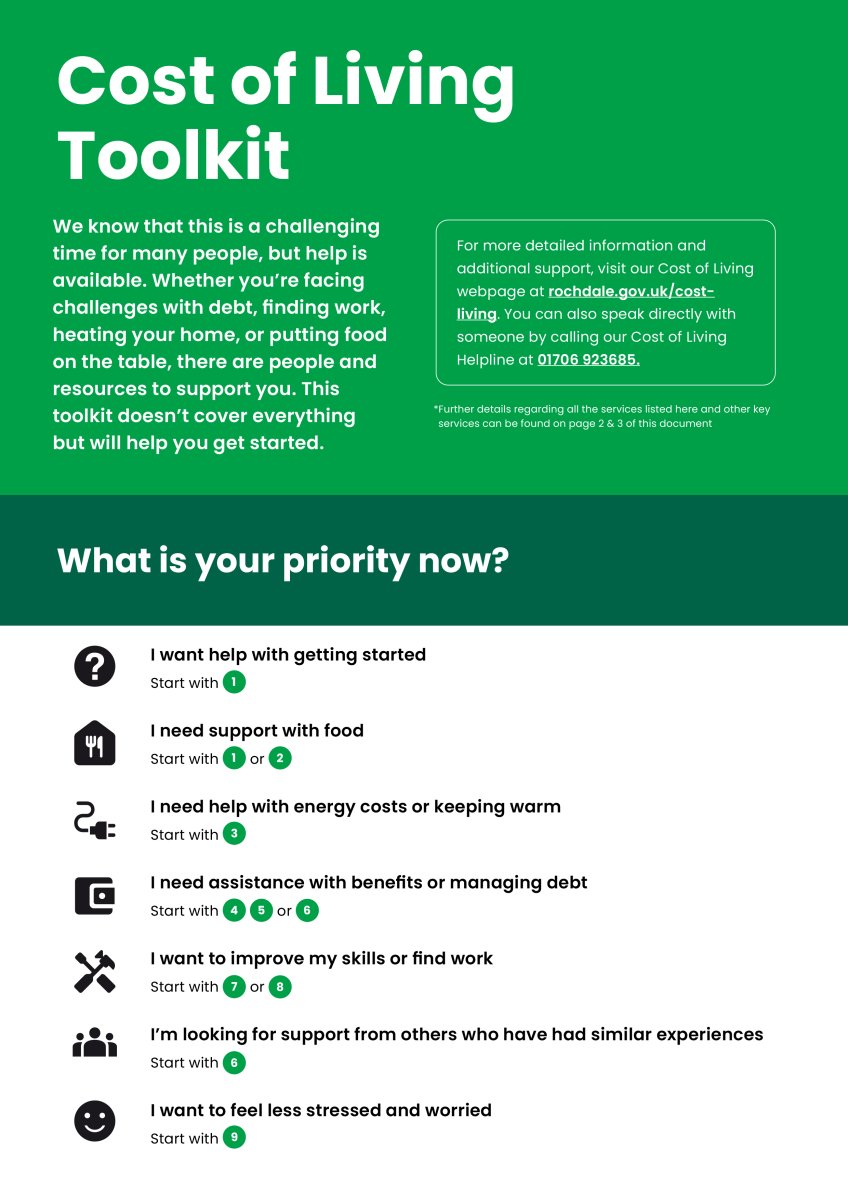 Cost of Living Toolkit image, version October 2025