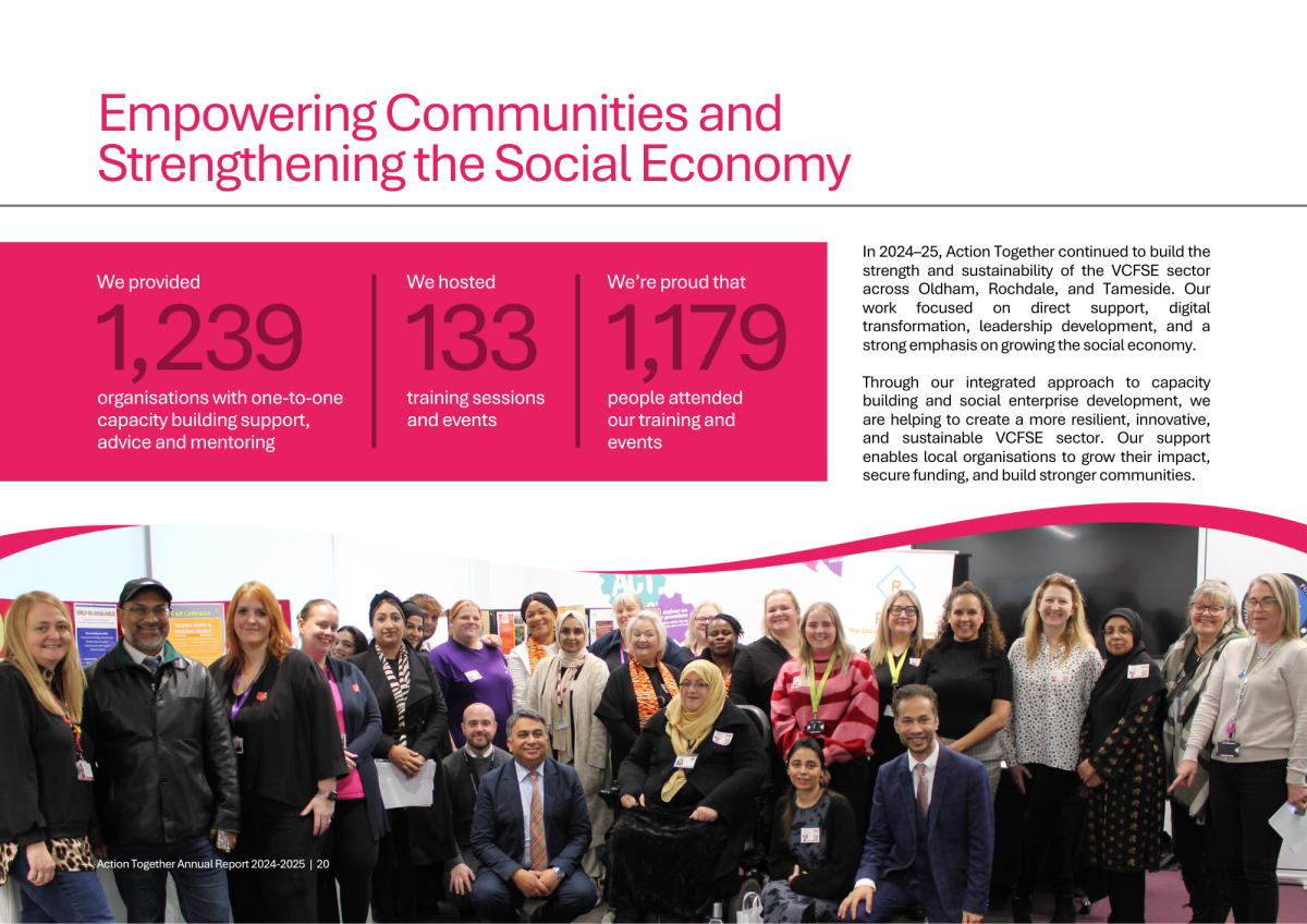 Image of social economy page in our annual report