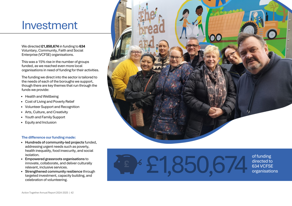 Image of investment page in our annual report