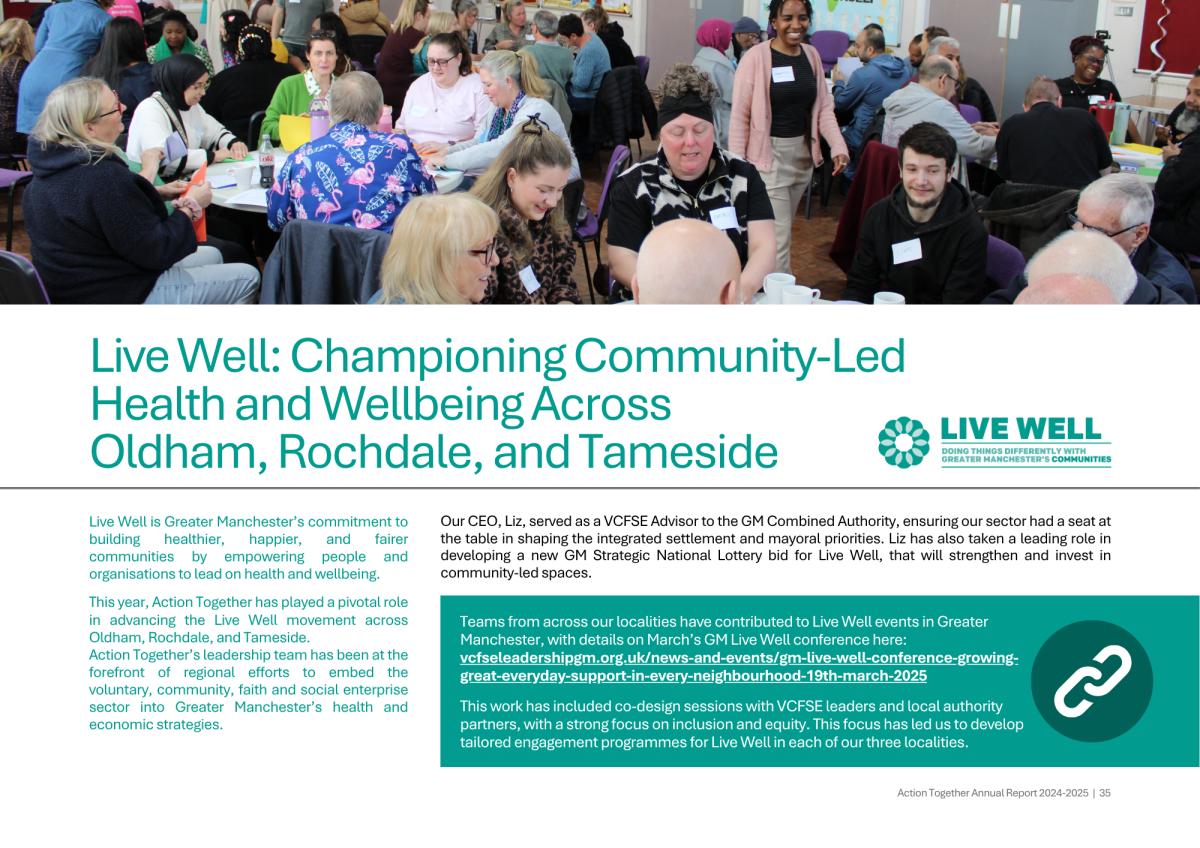 Image of Greater Manchester Live Well page in our annual report
