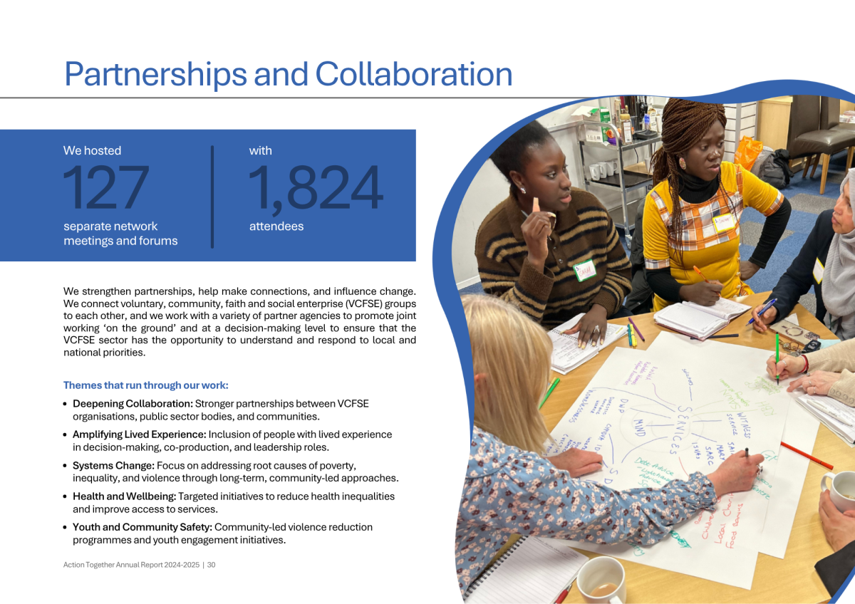 Image of partnerships and collaboration page in our annual report