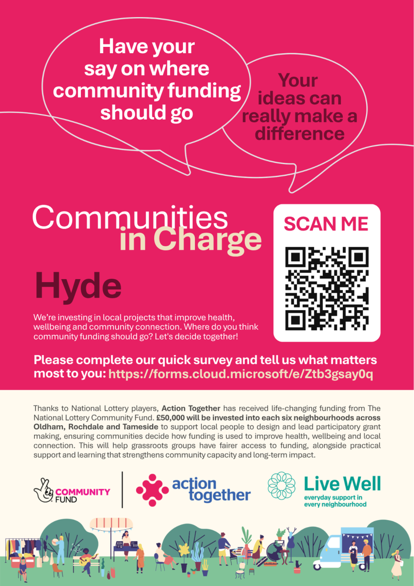 Hyde Communities in Charge