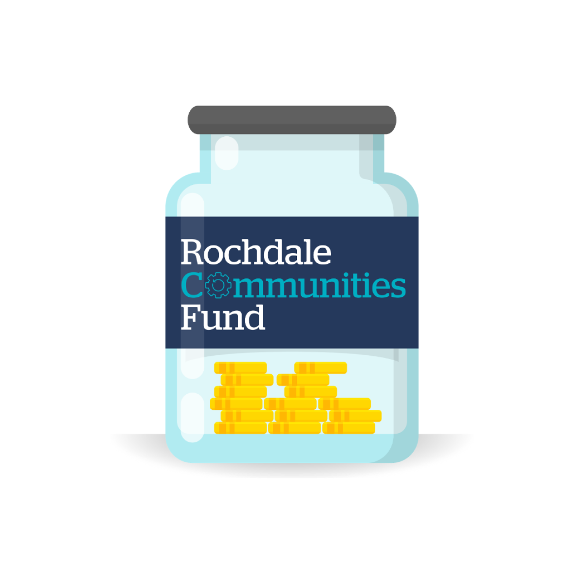 Rochdale Communities Fund image of jar of coins