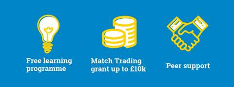 The Community Business Trade Up Programme